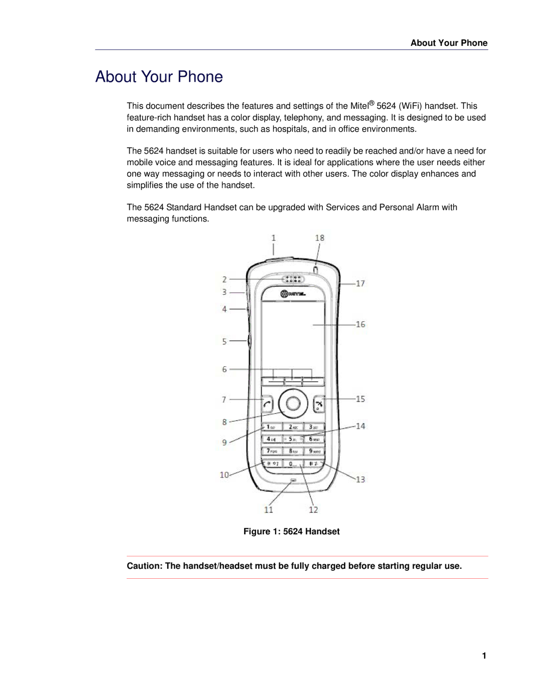 Mitel 5624 manual About Your Phone, Handset 