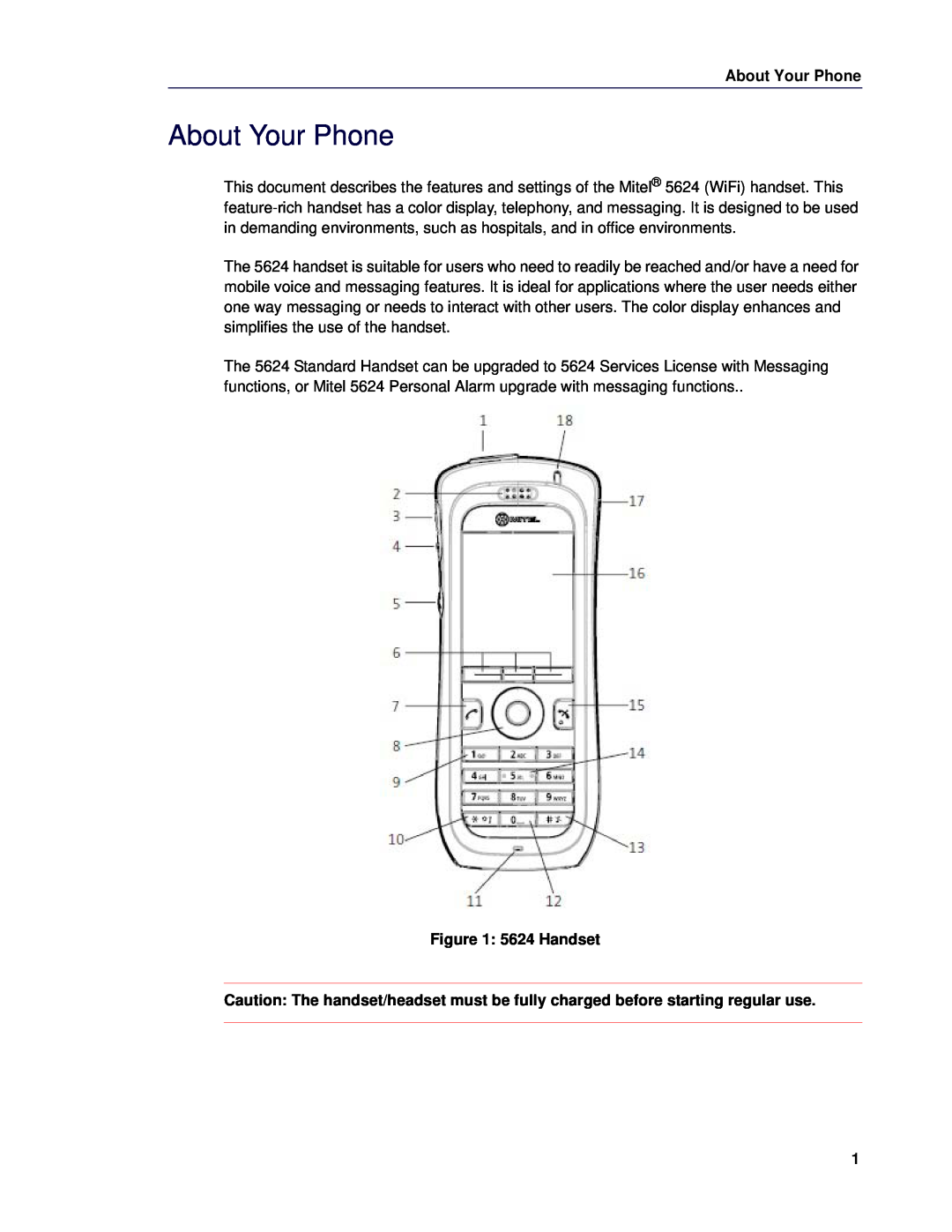 Mitel manual About Your Phone, 5624 Handset 