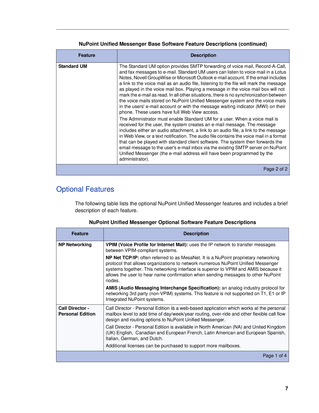 Mitel 640 manual Optional Features, Feature Description Standard UM, Call Director, Personal Edition 