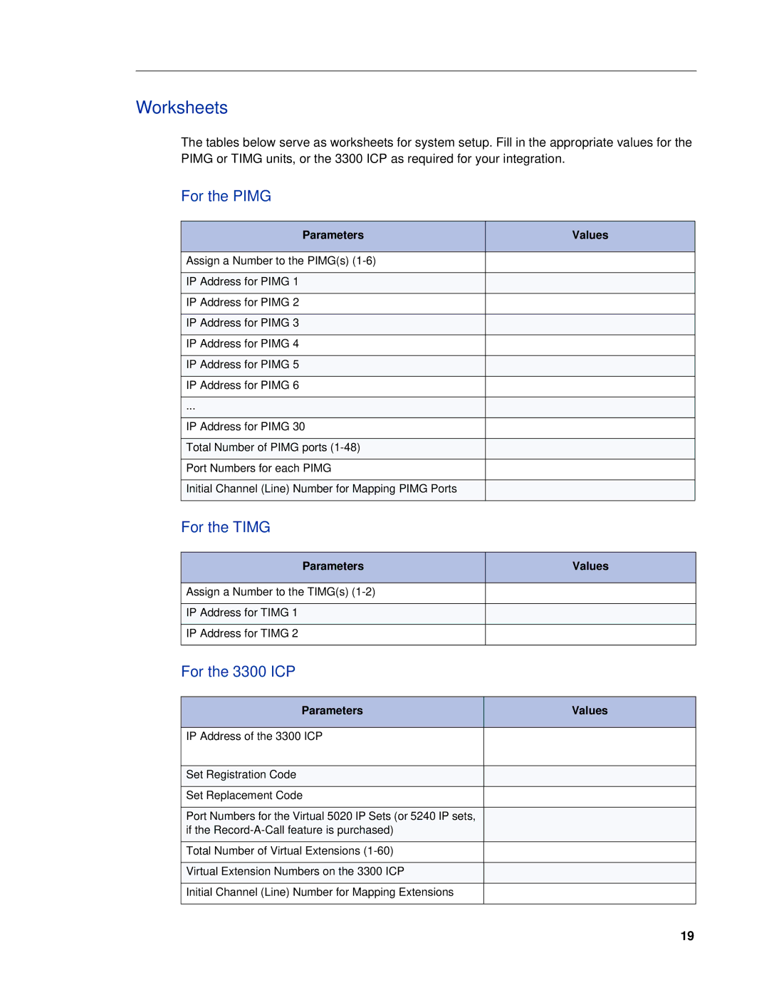 Mitel 640 manual Worksheets, For the Pimg, For the Timg, For the 3300 ICP, Parameters Values 