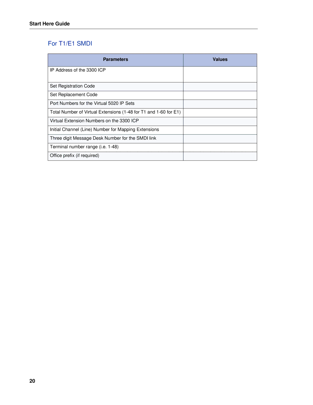 Mitel 640 manual For T1/E1 Smdi 