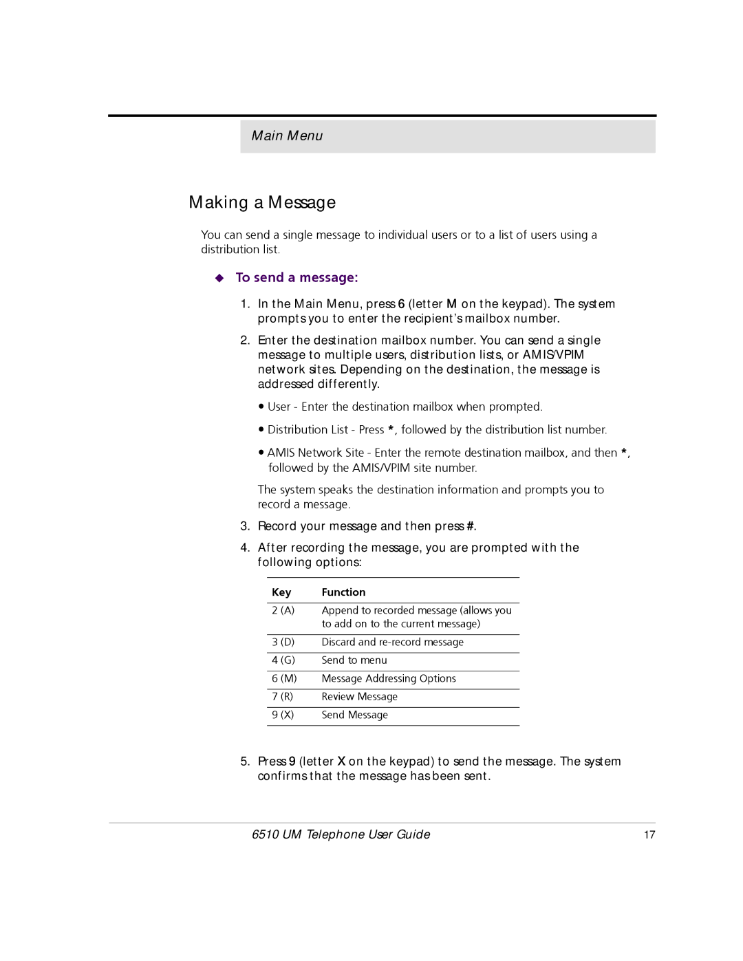 Mitel 6510 manual Making a Message, To send a message 