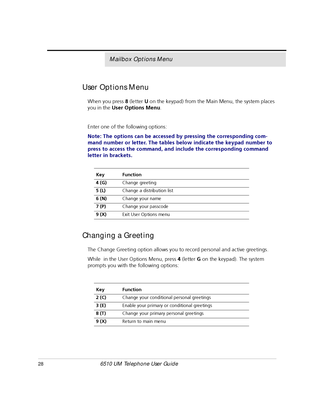 Mitel 6510 manual User Options Menu, Changing a Greeting 