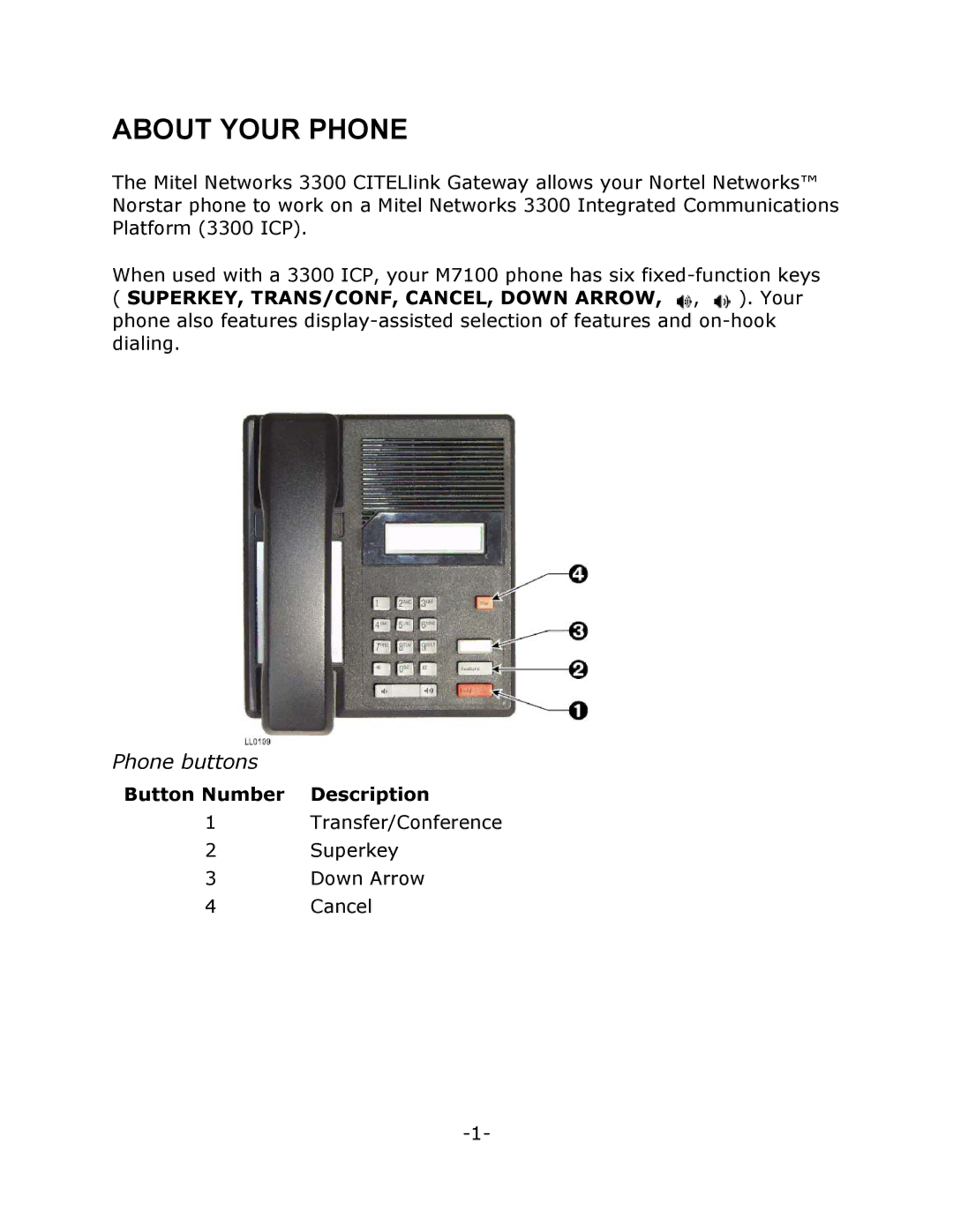 Mitel 7000 Series manual About Your Phone, Phone buttons 