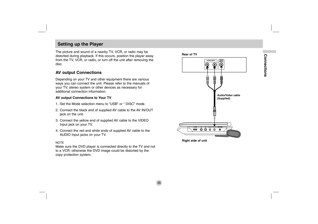 Mitel DP771 owner manual Setting up the Player, AV output Connections to Your TV 