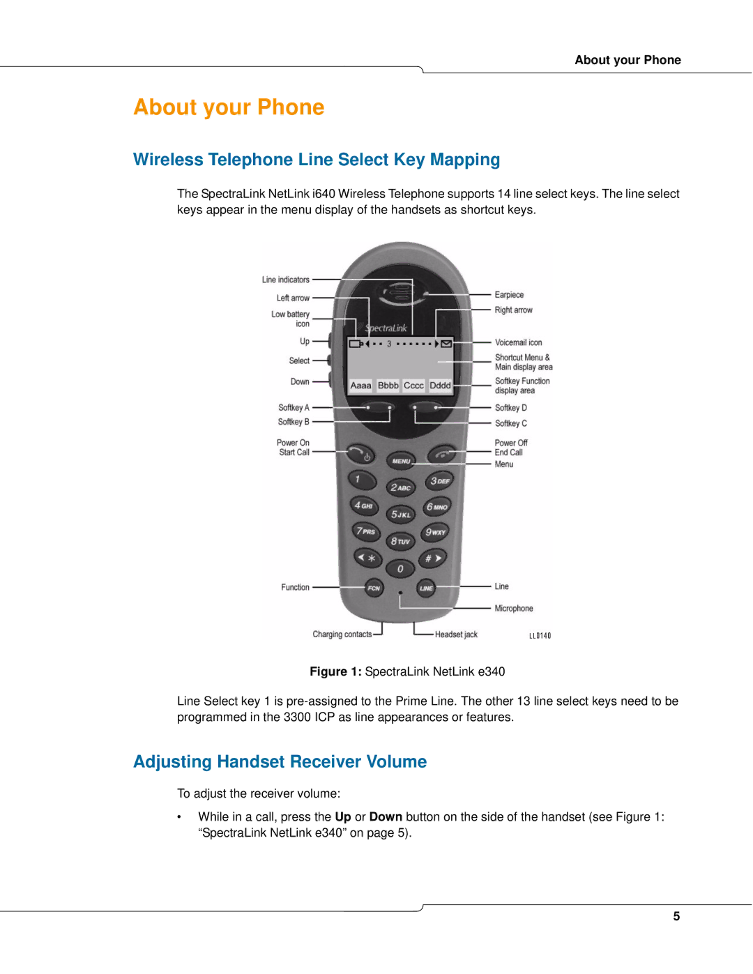 Mitel e340 manual About your Phone, Wireless Telephone Line Select Key Mapping, Adjusting Handset Receiver Volume 