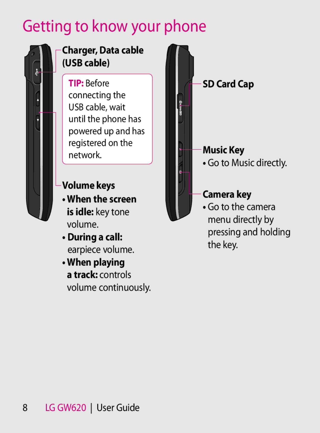 Mitel GW620 manual Volume keys, SD Card Cap Music Key, Go to Music directly, Camera key 