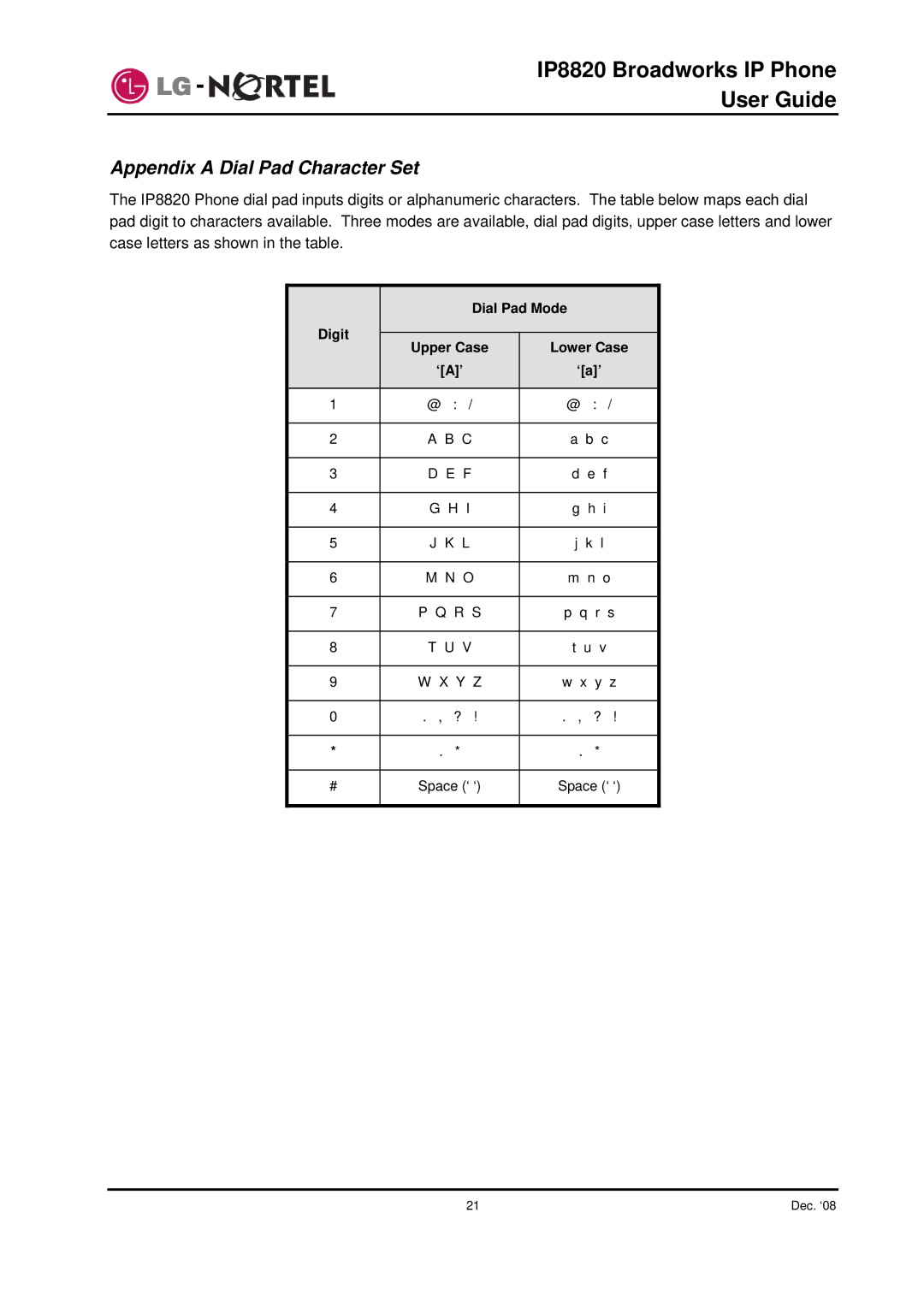 Mitel IP8820 manual Appendix a Dial Pad Character Set 