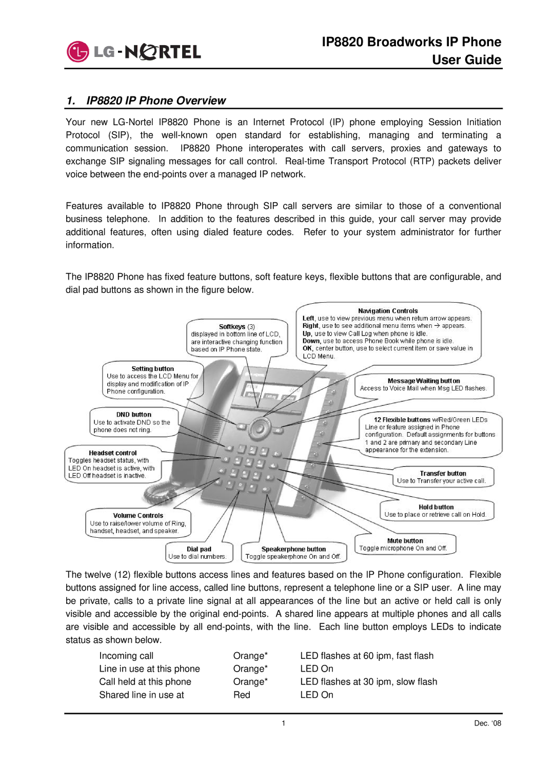 Mitel manual IP8820 IP Phone Overview 