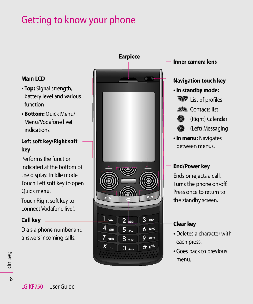 Mitel KF750 manual Getting to know your phone 