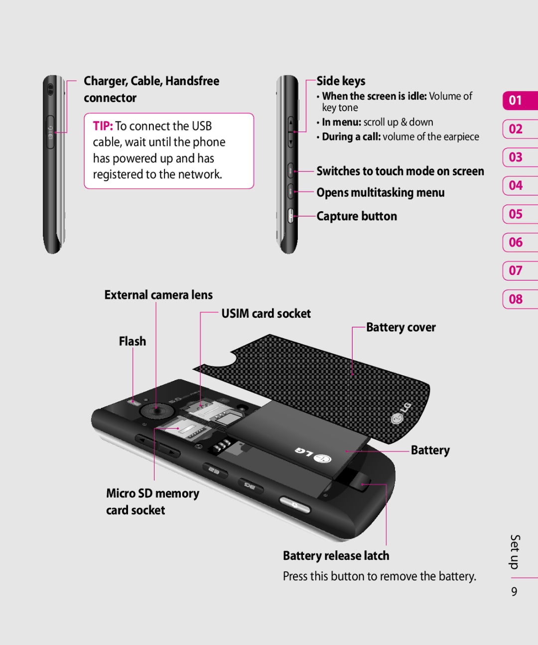 Mitel KF750 manual Charger, Cable, Handsfree connector, External camera lens Side keys, Battery cover Battery release latch 