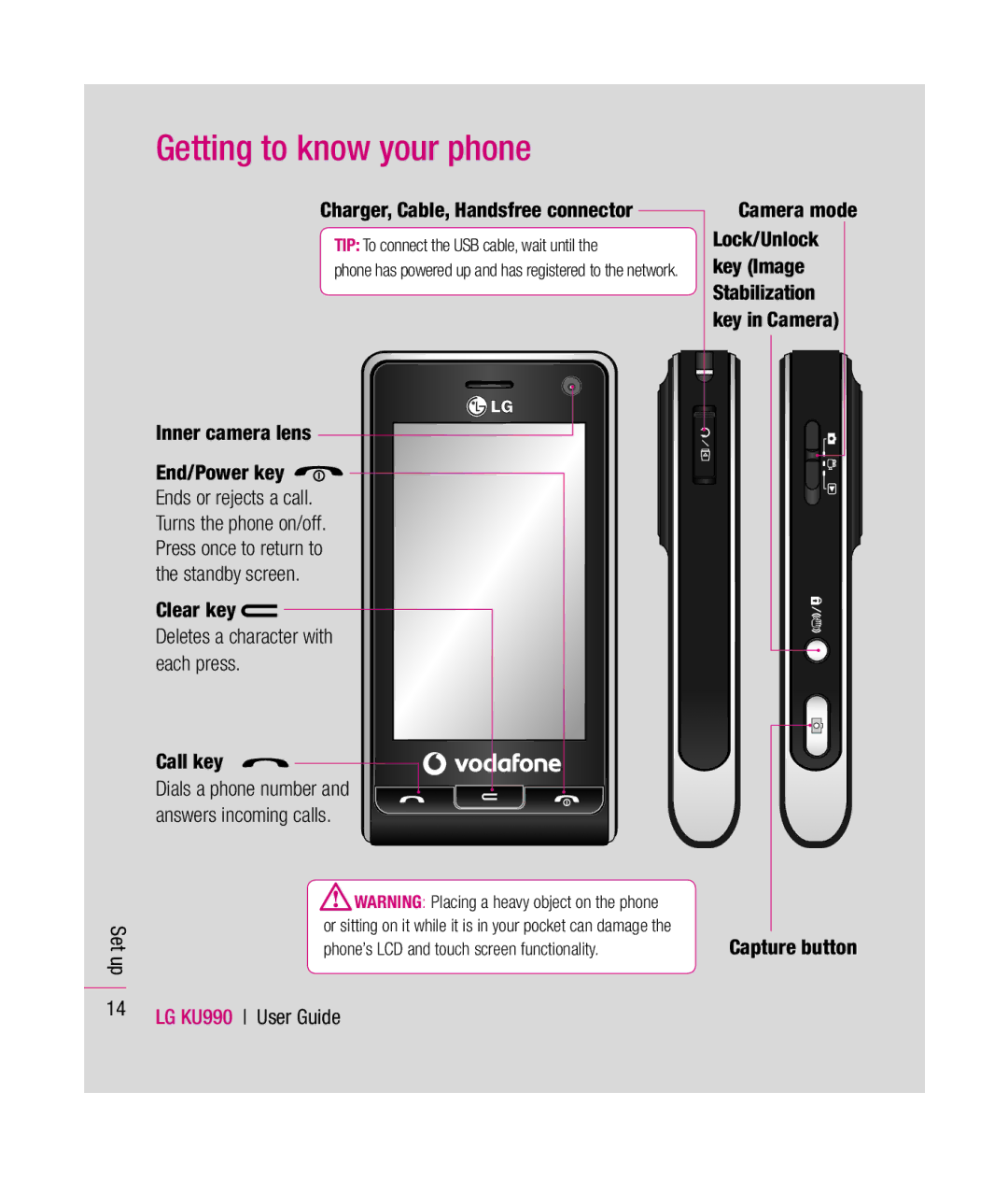 Mitel KU990 manual Getting to know your phone 