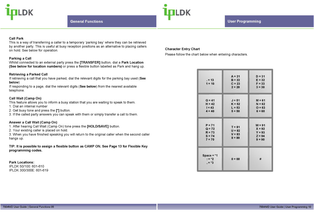 Mitel LDP7004N/D manual User Programming 