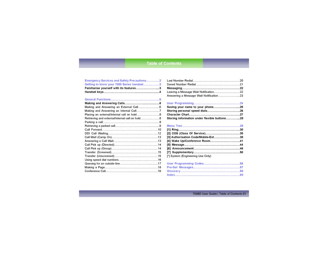 Mitel LDP7008D manual Table of Contents 