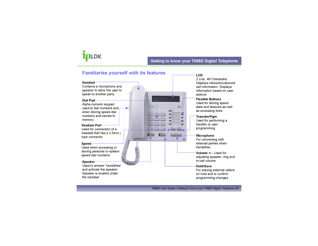 Mitel LDP7008D manual Familiarise yourself with its features, Handset 