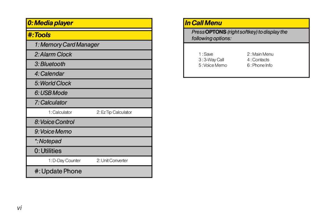 Mitel LG260 manual Utilities, # Update Phone, Press Optons right softkey to display the following options 