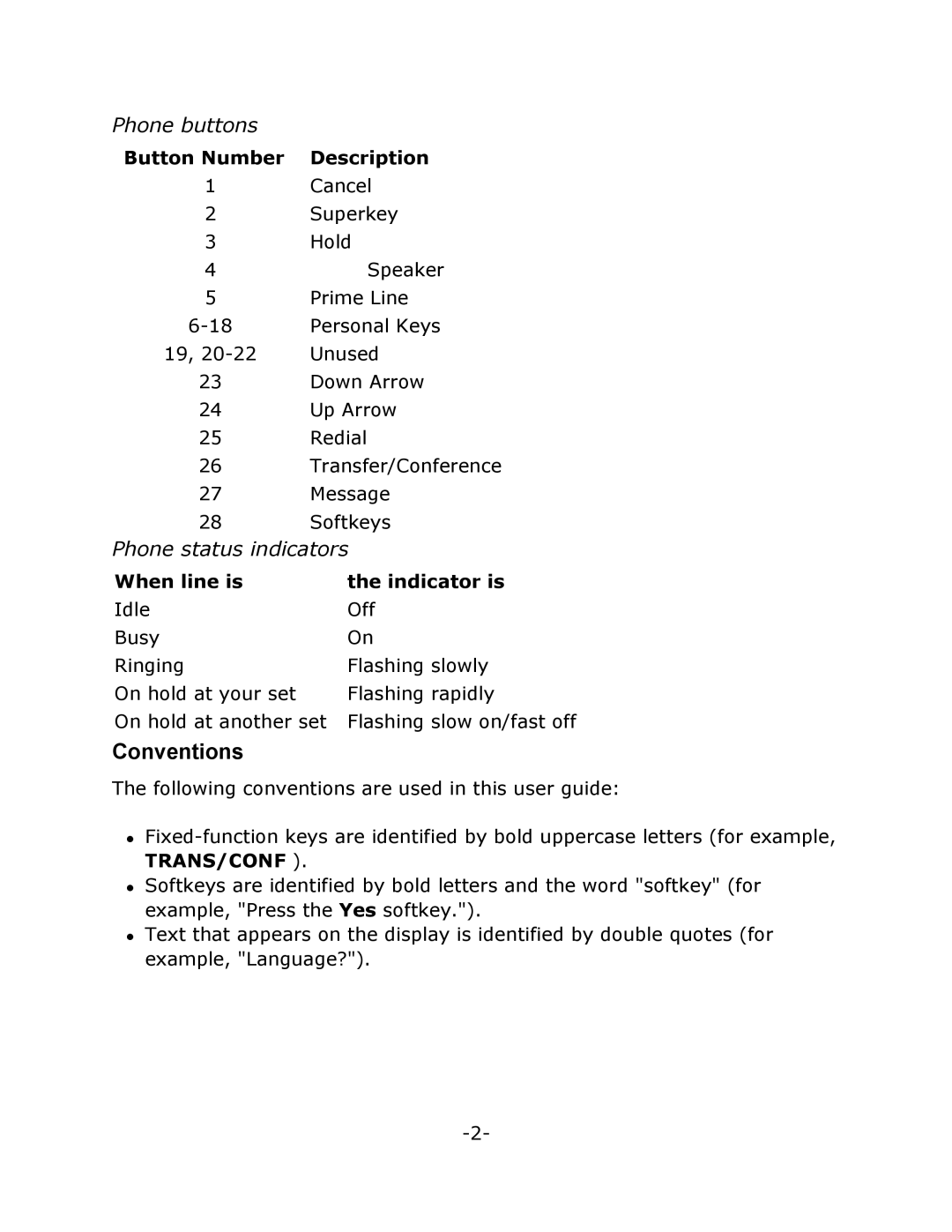 Mitel M7324 manual Conventions, Phone buttons, Phone status indicators 