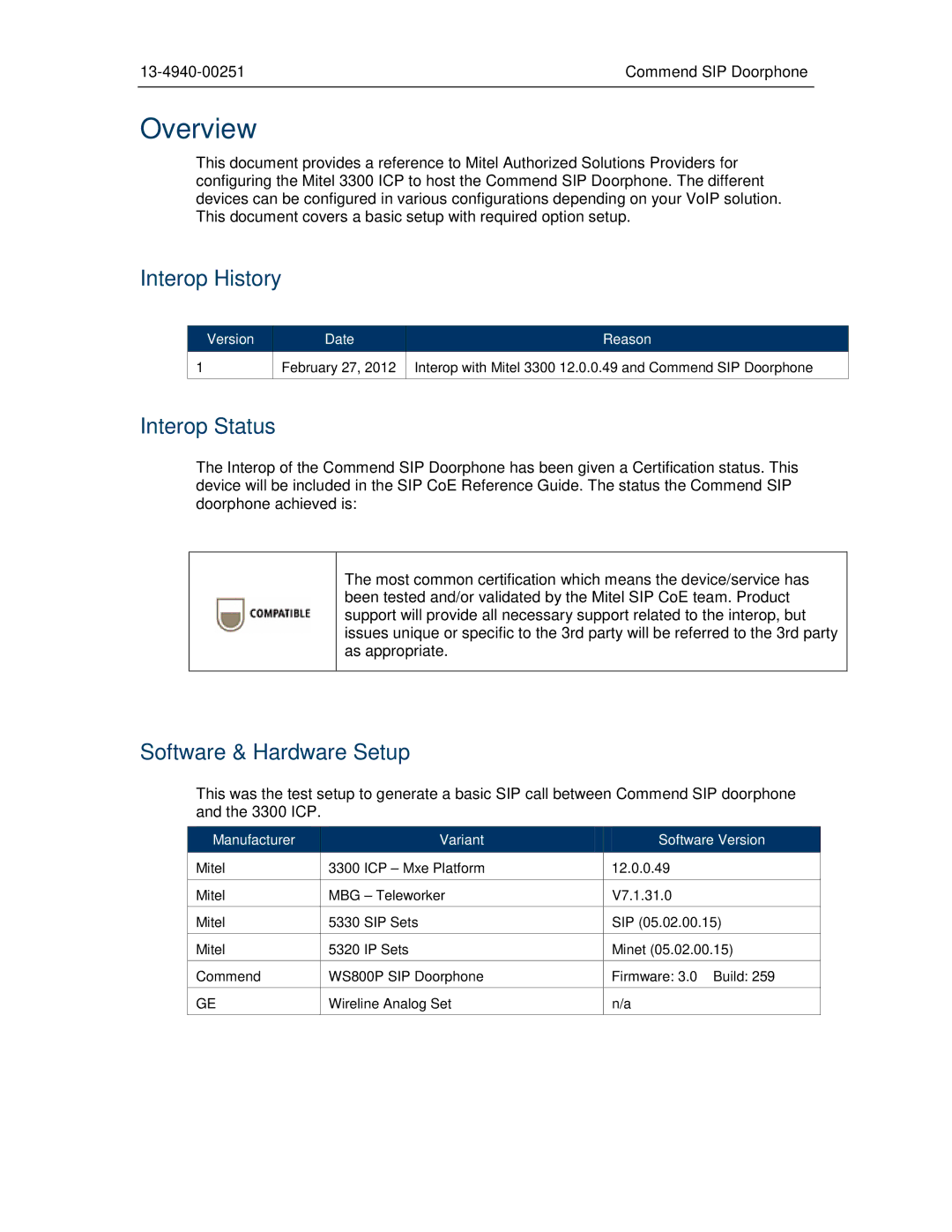 Mitel MCD 6.0 manual Interop History, Interop Status, Software & Hardware Setup 