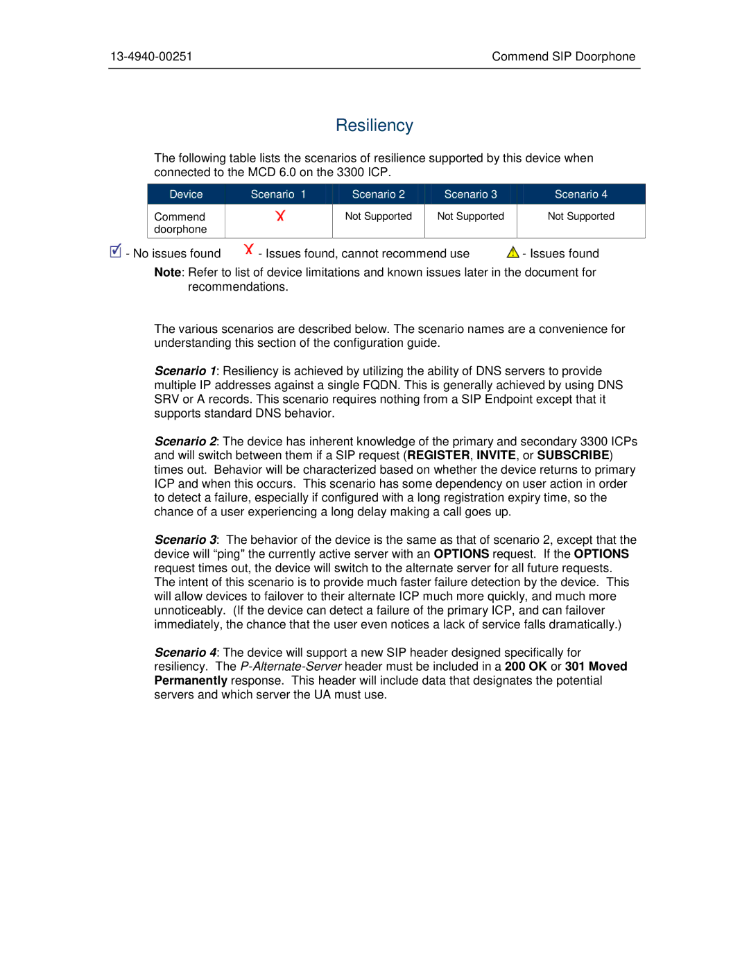 Mitel MCD 6.0 manual Resiliency, No issues found Issues found, cannot recommend use 