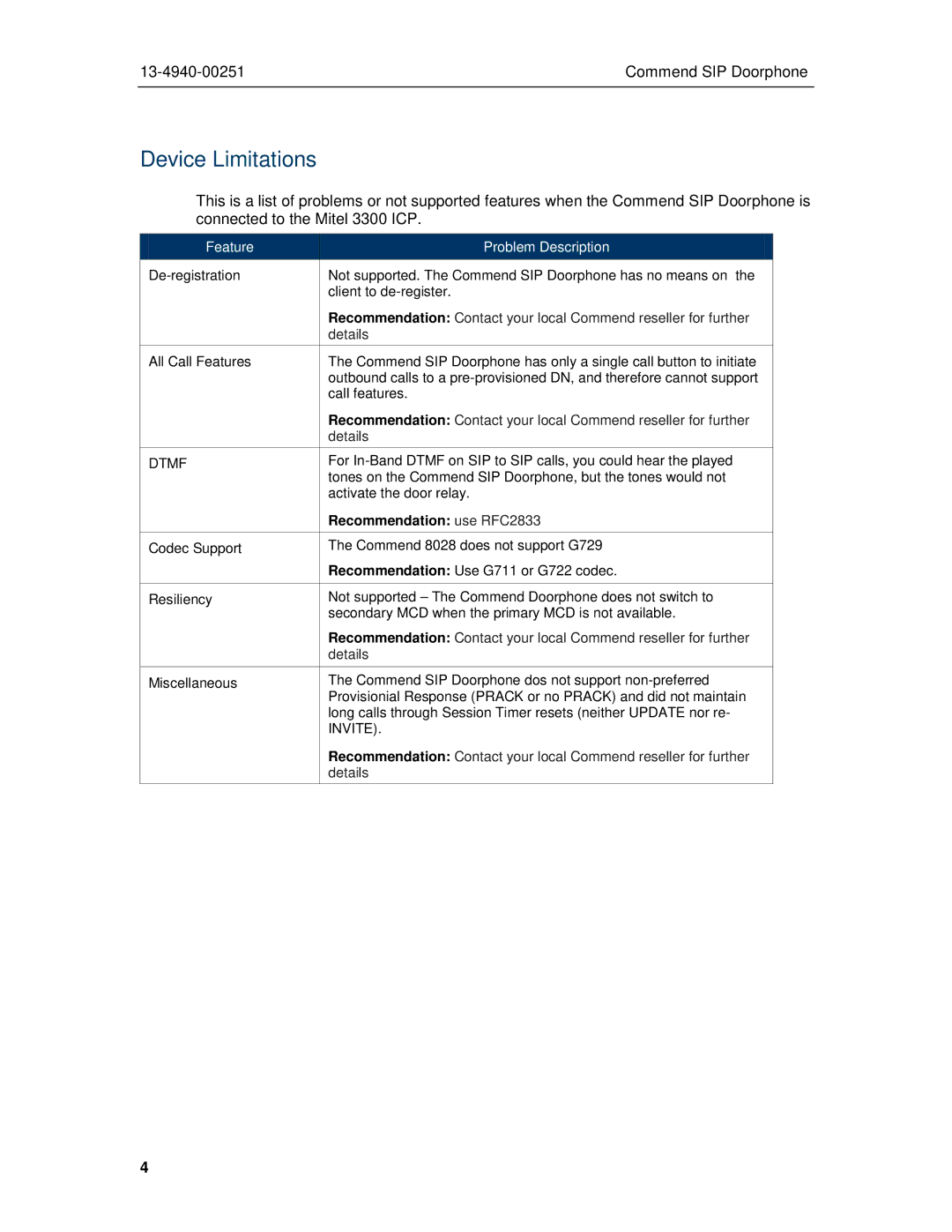 Mitel MCD 6.0 manual Device Limitations, Feature Problem Description 