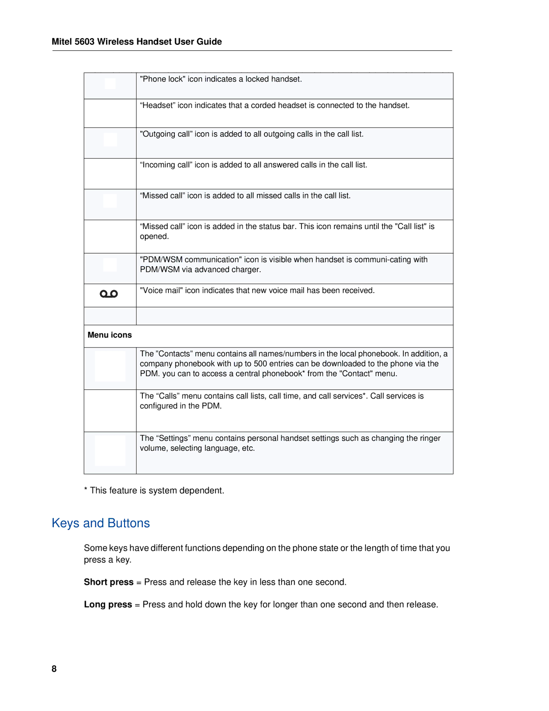 Mitel MITEL 5603 manual Keys and Buttons, Menu icons 