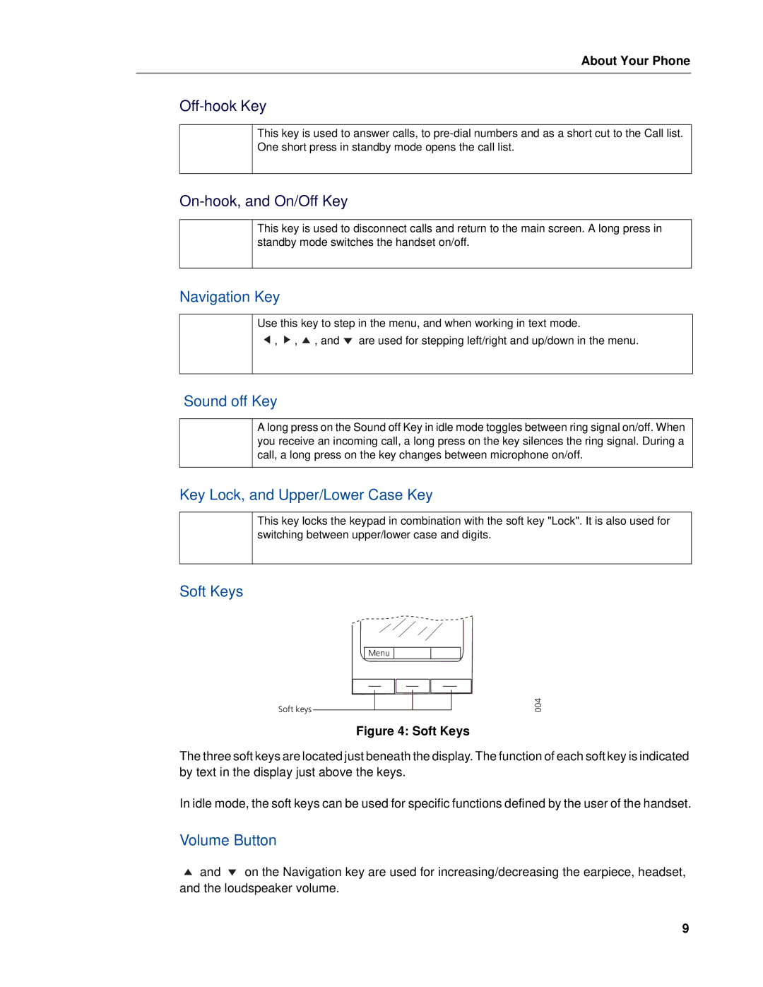 Mitel MITEL 5603 manual Navigation Key, Sound off Key, Key Lock, and Upper/Lower Case Key, Soft Keys, Volume Button 