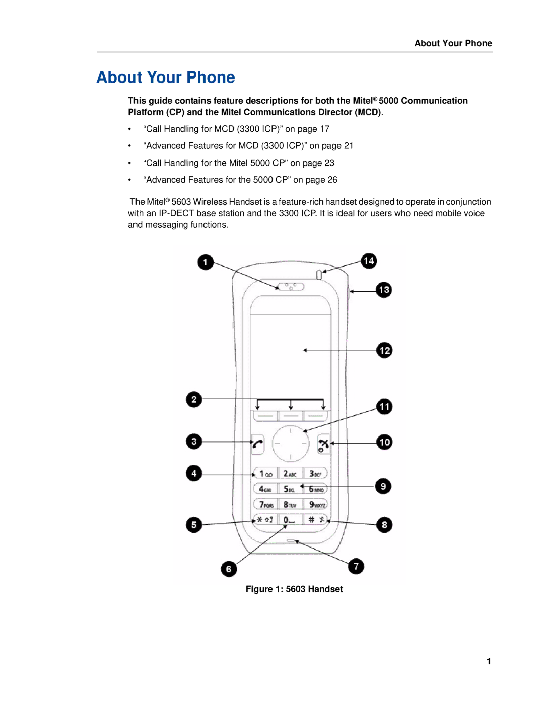 Mitel MITEL 5603 manual About Your Phone, Handset 