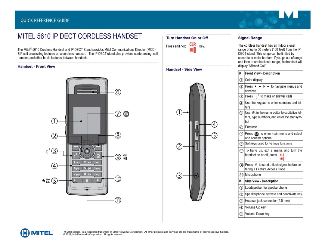 Mitel Mitel 5610 IP Dect manual Handset Front View Turn Handset On or Off, Handset Side View Signal Range 