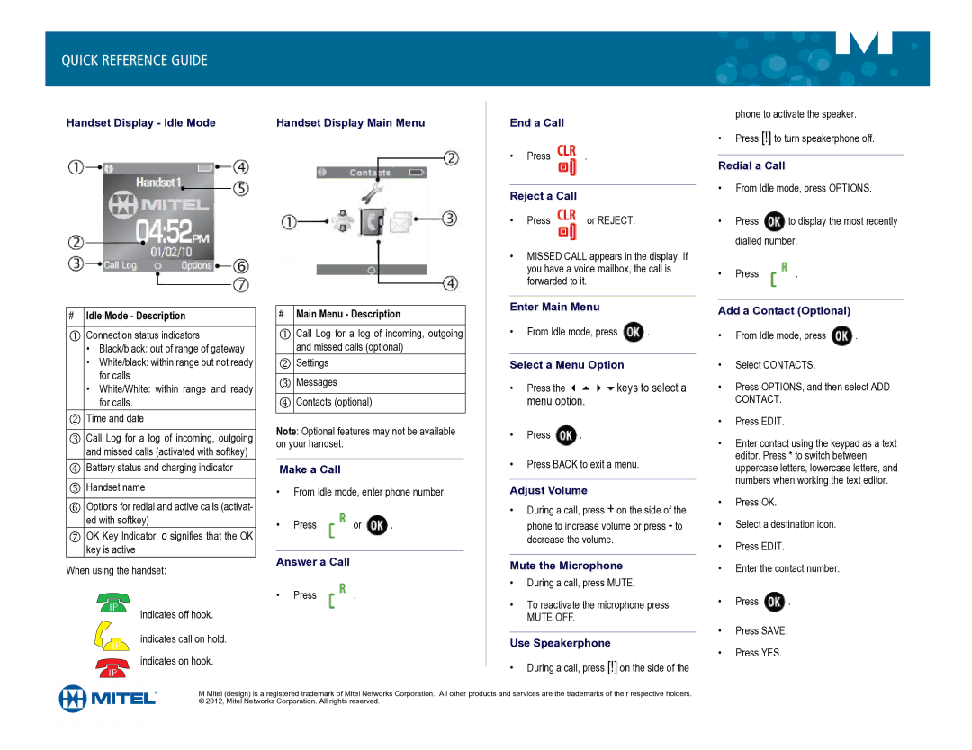 Mitel Mitel 5610 IP Dect Reject a Call, Redial a Call, Make a Call, Answer a Call, Enter Main Menu, Select a Menu Option 