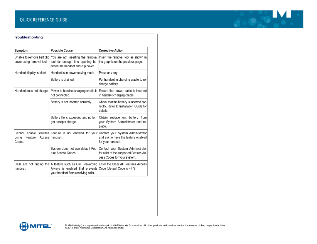 Mitel Mitel 5610 IP Dect manual Troubleshooting, Symptom Possible Cause Corrective Action 