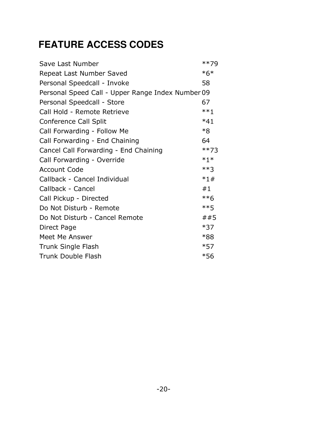 Mitel mitel networks 3200 manual Feature Access Codes 