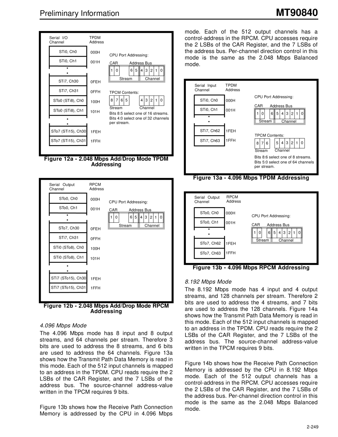 Mitel MT90840 manual Mbps Add/Drop Mode Tpdm Addressing 