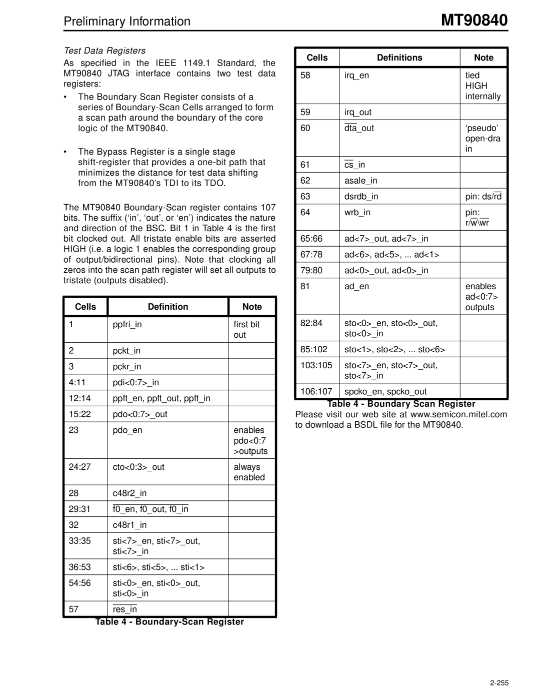 Mitel MT90840 manual Test Data Registers, Boundary-Scan Register Cells Deﬁnitions, High, Boundary Scan Register 