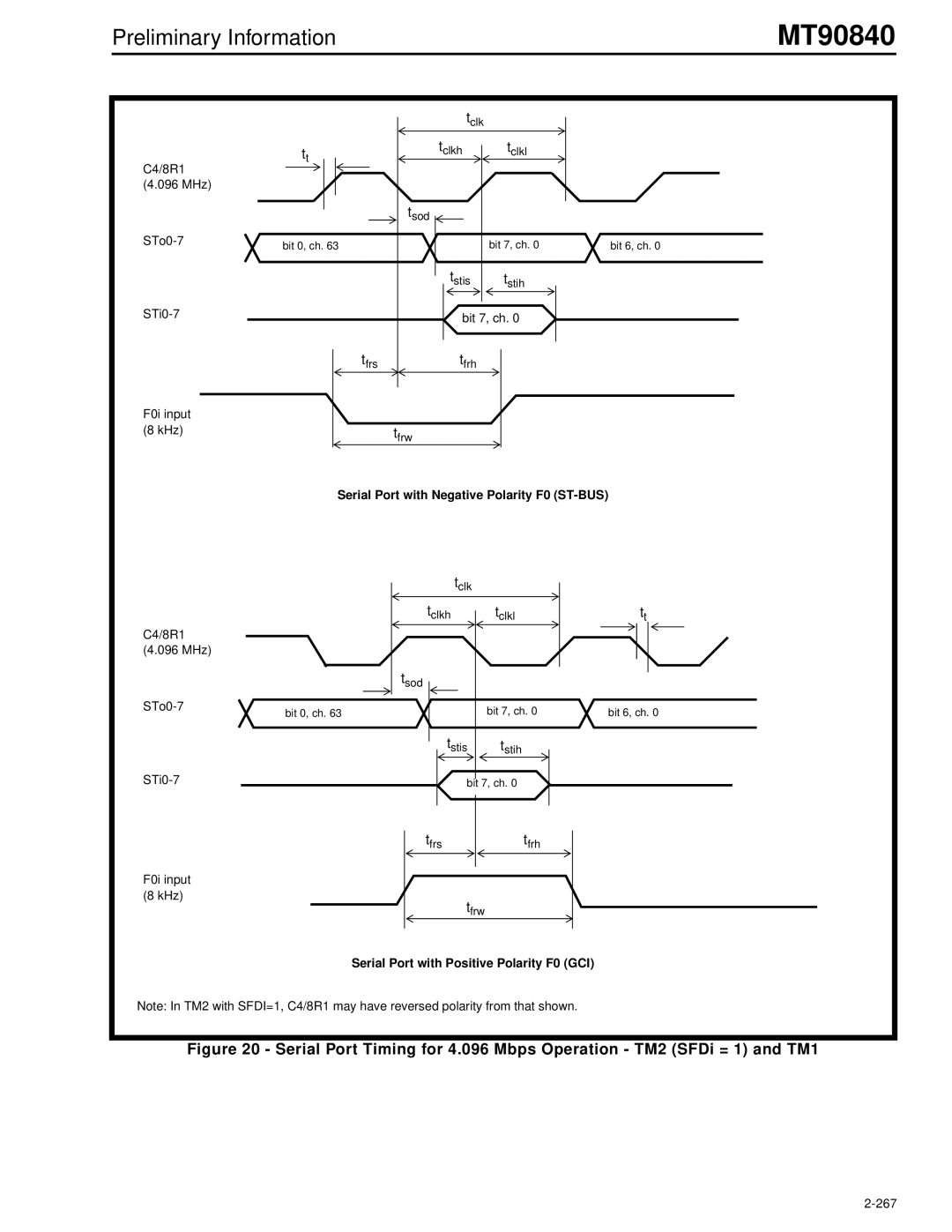 Mitel MT90840 manual 267 