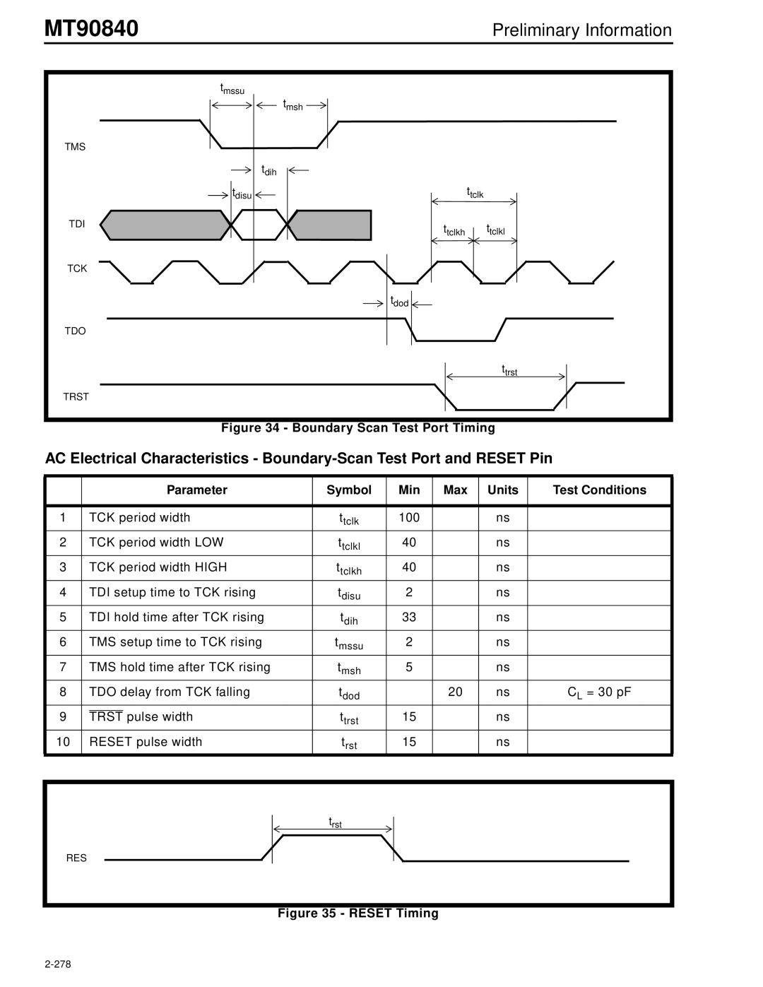 Mitel MT90840 manual Boundary Scan Test Port Timing, Parameter Symbol Min Max Units Test Conditions 