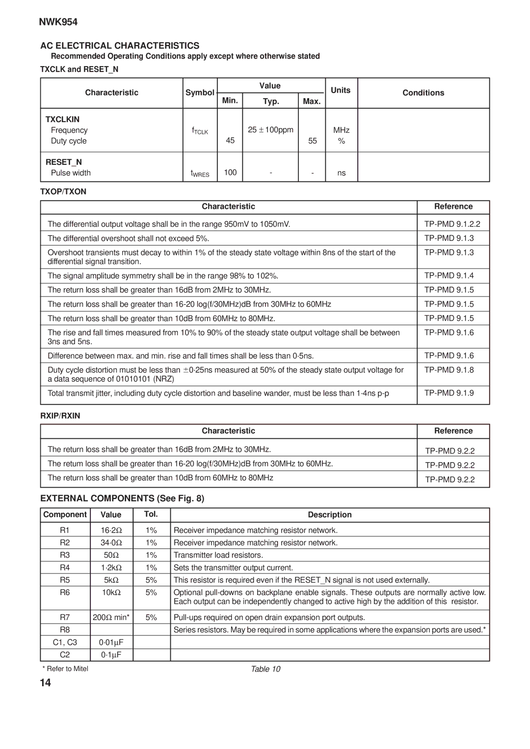 Mitel NWK954 manual AC Electrical Characteristics, External Components See Fig, Characteristic Reference 