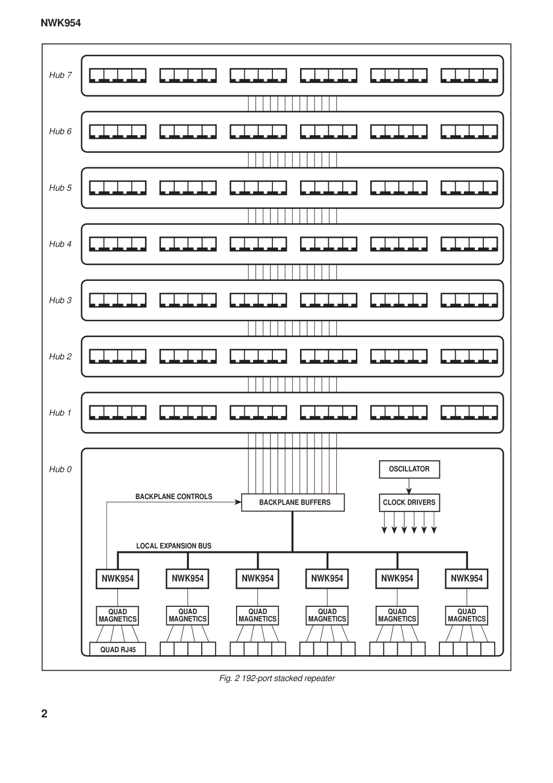 Mitel NWK954 manual 