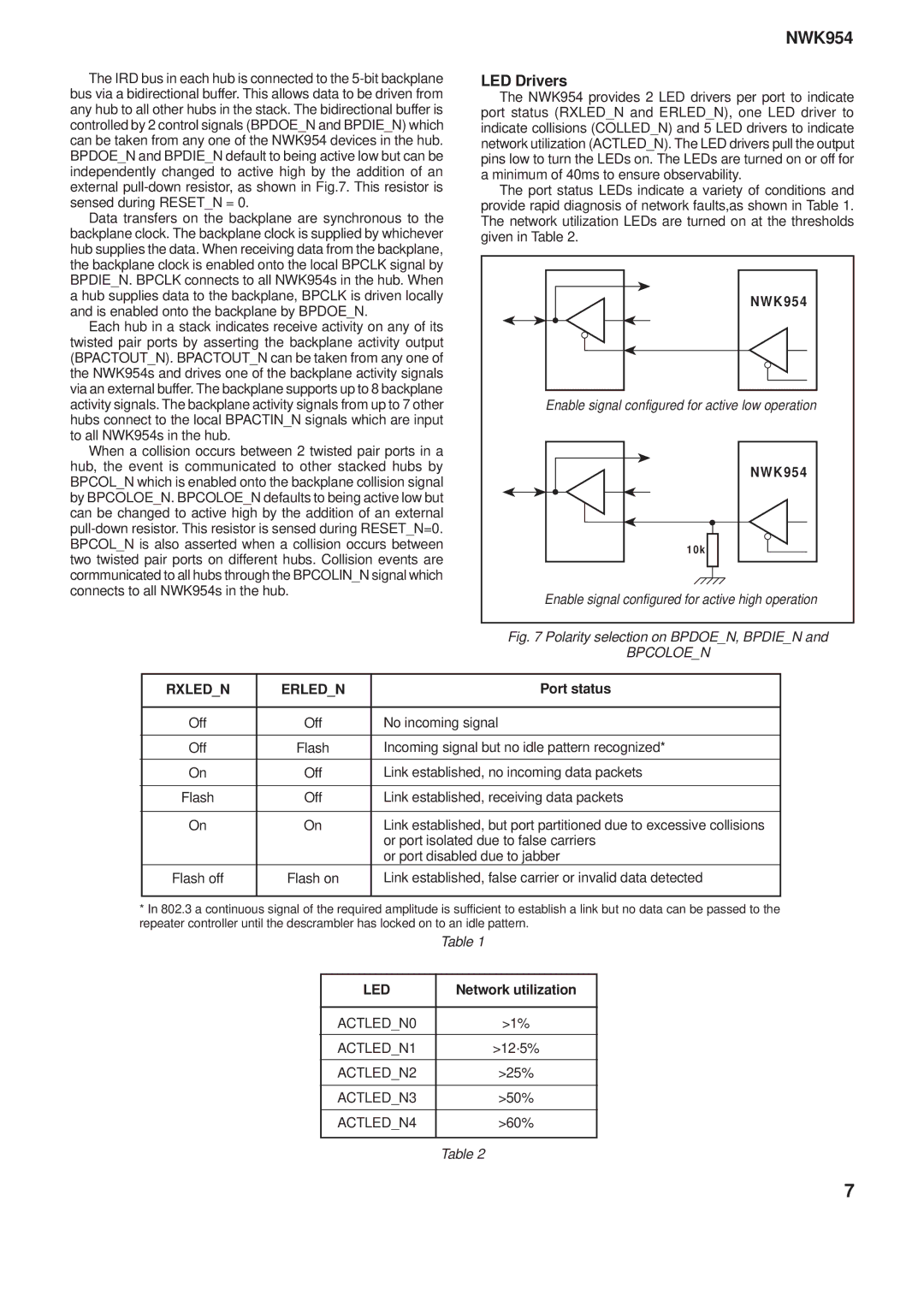 Mitel NWK954 manual LED Drivers, Port status, Network utilization 