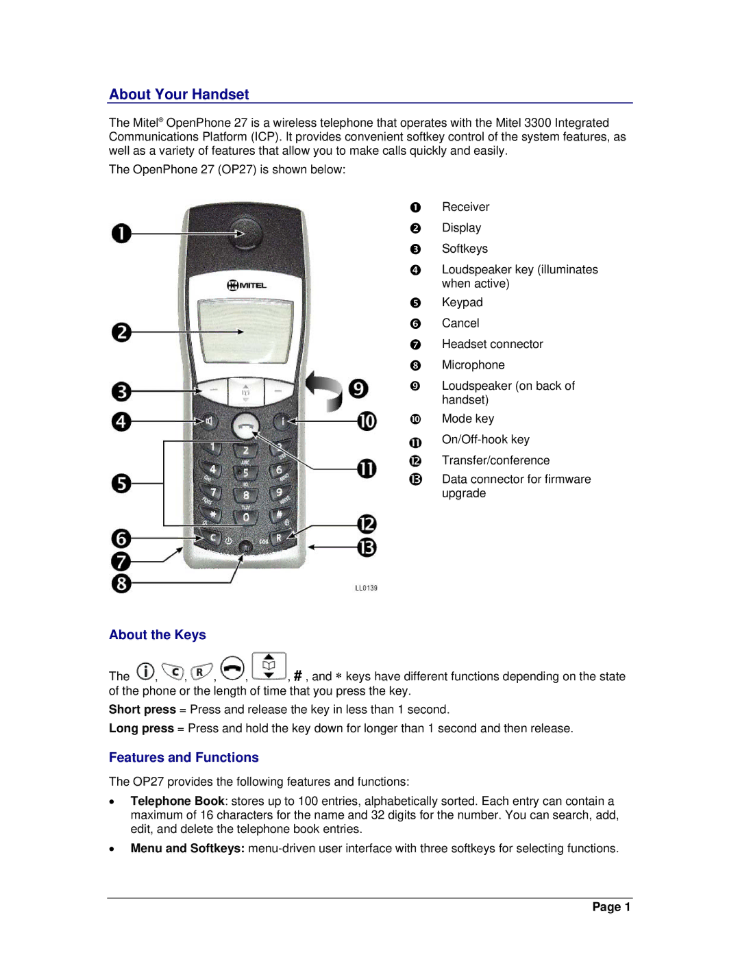 Mitel OpenPhone 27 manual About Your Handset, About the Keys, Features and Functions 