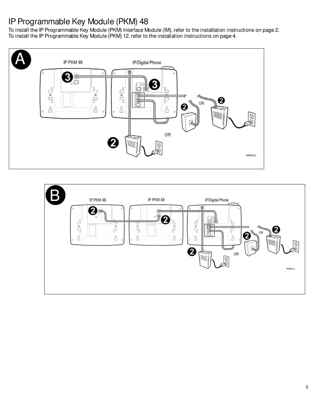 Mitel PKM IM installation instructions IP Programmable Key Module PKM 