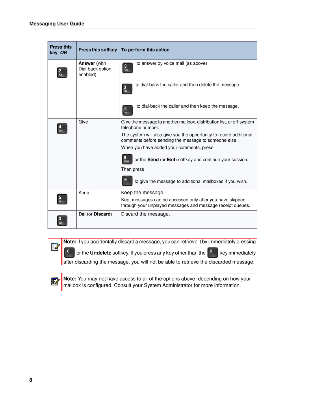 Mitel RELEASE 6.0 manual Keep the message 