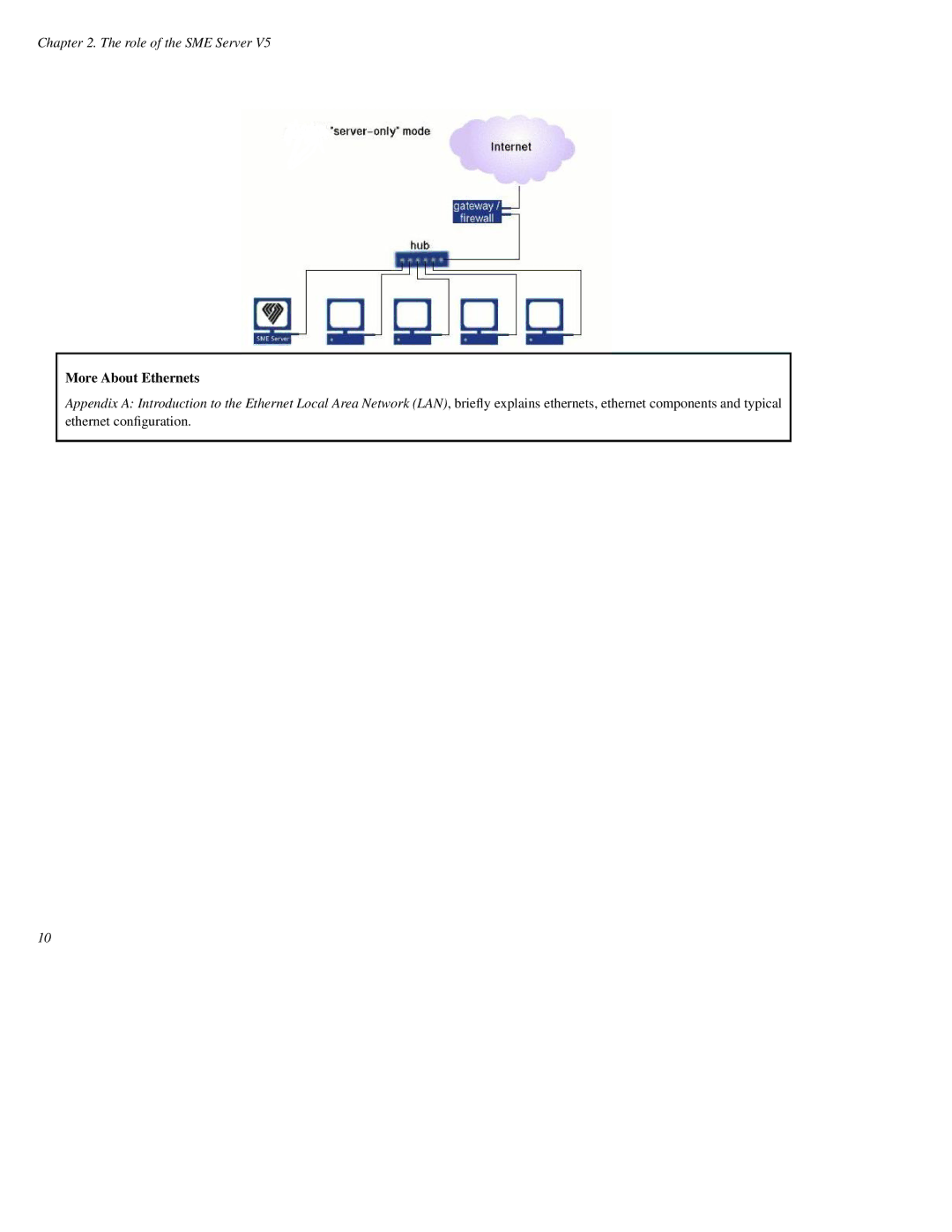 Mitel SME Server V5 with ServiceLink manual More About Ethernets 