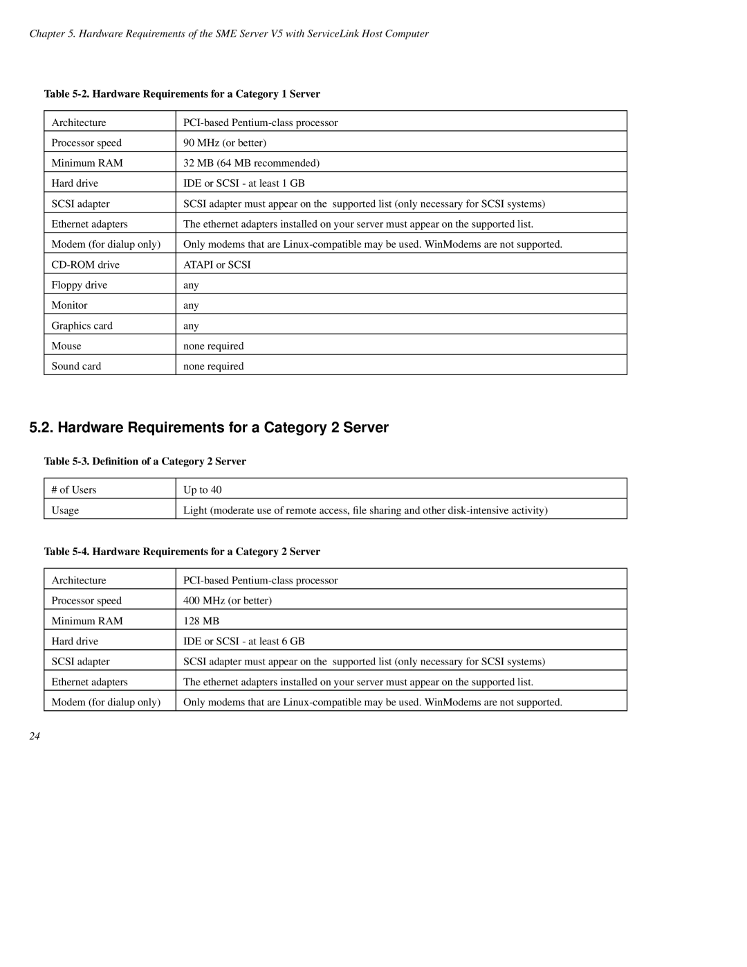 Mitel SME Server V5 with ServiceLink manual Hardware Requirements for a Category 2 Server, Deﬁnition of a Category 2 Server 