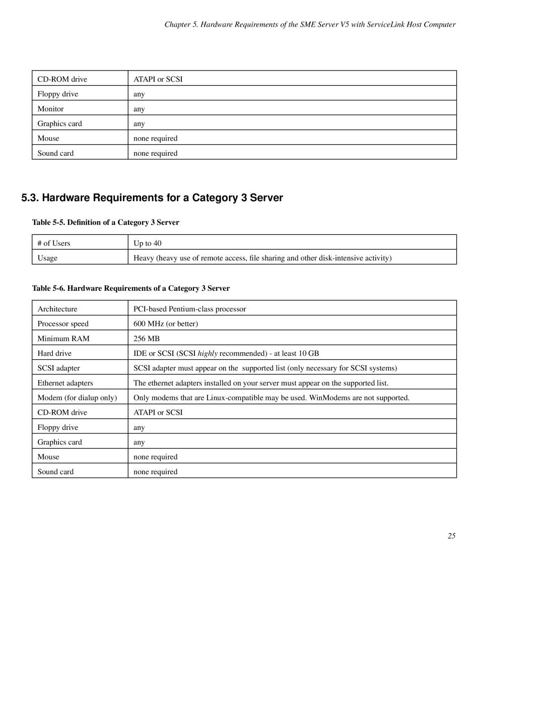 Mitel SME Server V5 with ServiceLink manual Hardware Requirements for a Category 3 Server, Deﬁnition of a Category 3 Server 