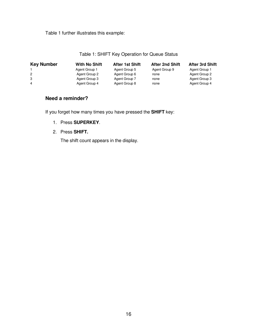 Mitel SUPERSET 4125, SUPERSET 4025, 5220 IP, 5020 IP manual Need a reminder? 