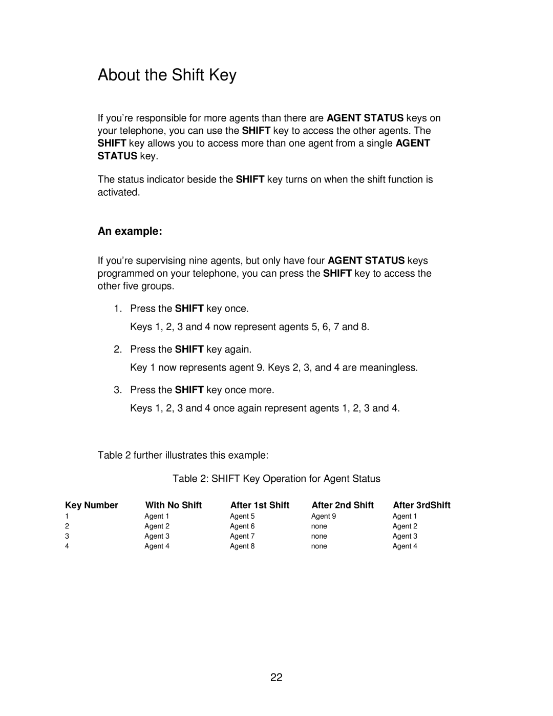 Mitel 5220 IP, SUPERSET 4125, SUPERSET 4025, 5020 IP manual Agent None 