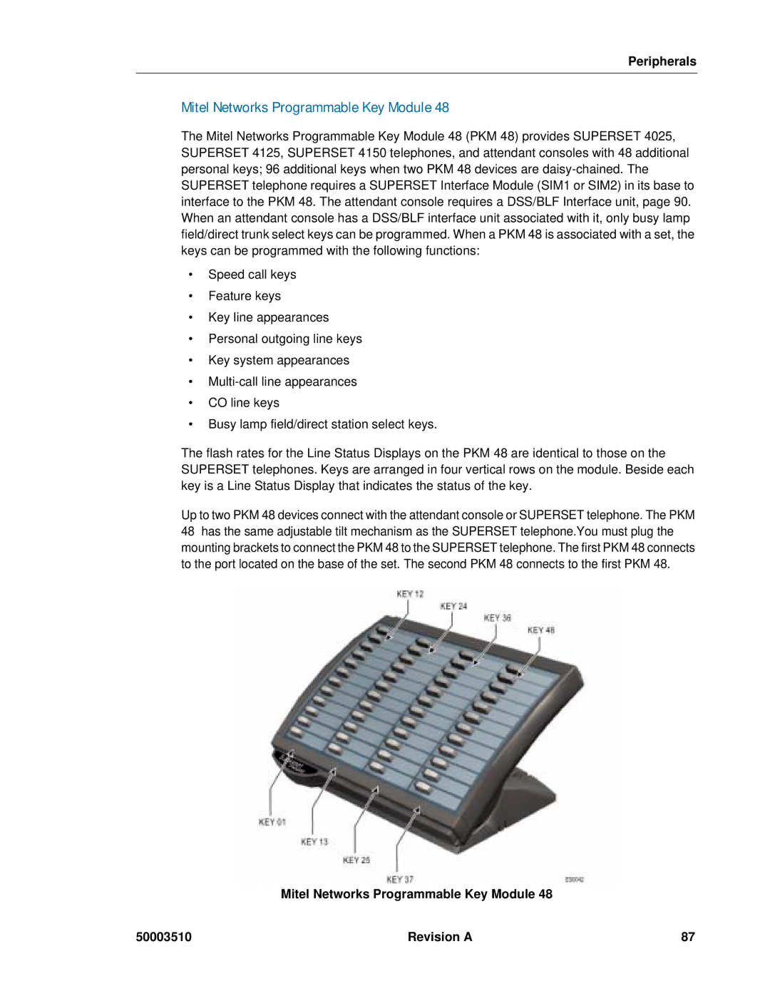 Mitel sx-200, SX-2000 manual Mitel Networks Programmable Key Module 50003510 Revision a 