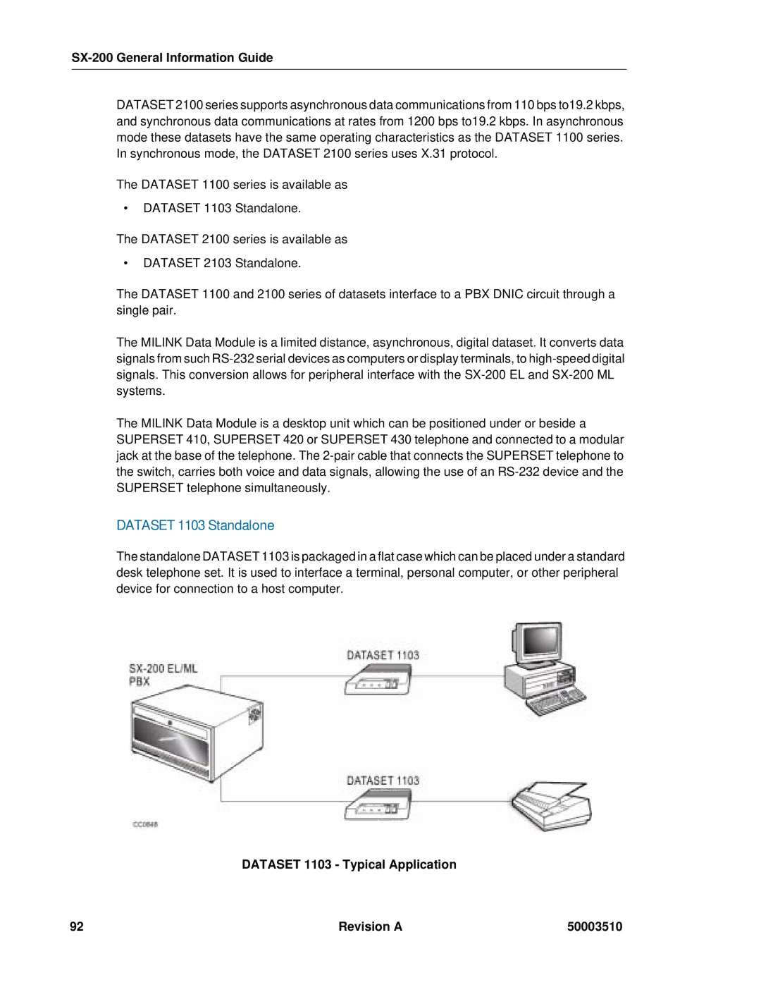 Mitel SX-2000, sx-200 manual Dataset 1103 Standalone, Dataset 1103 Typical Application Revision a 50003510 