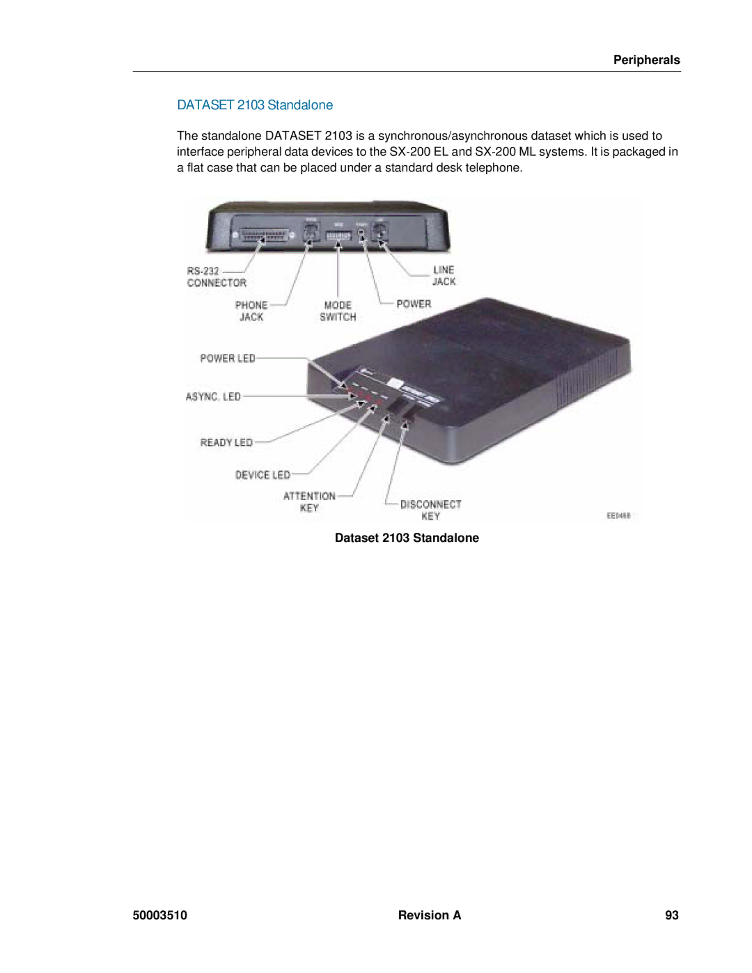 Mitel sx-200, SX-2000 manual Dataset 2103 Standalone 50003510 Revision a 