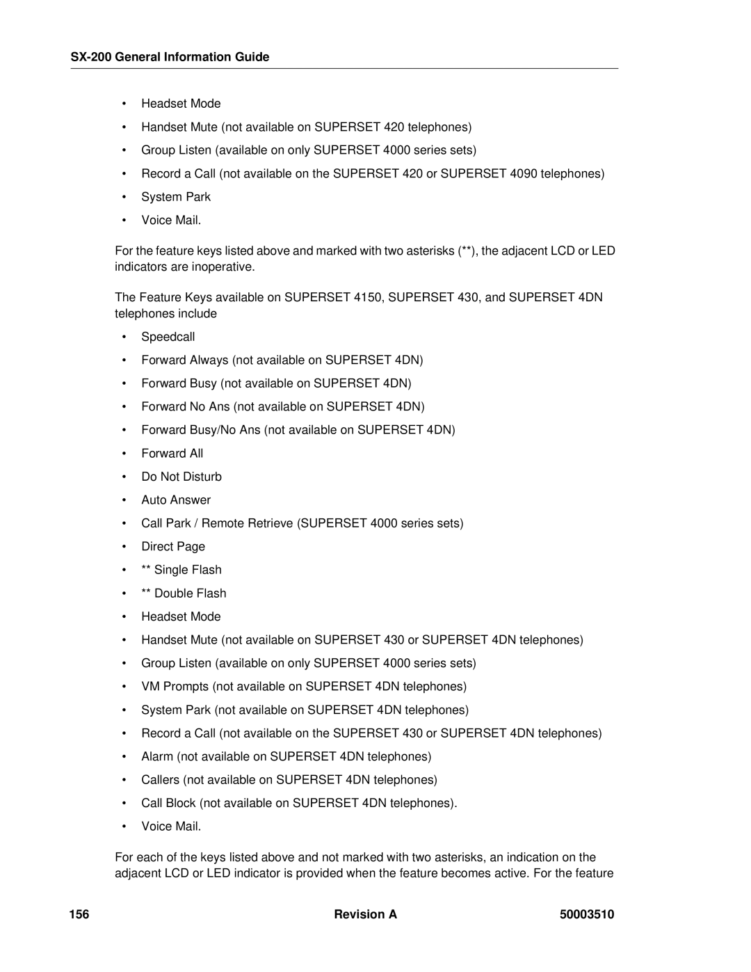 Mitel SX-2000, sx-200 manual Revision a 50003510 